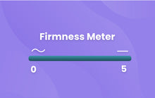Load image into Gallery viewer, Extreme Support