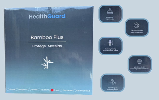 Health Guard Premium Mattress Protector